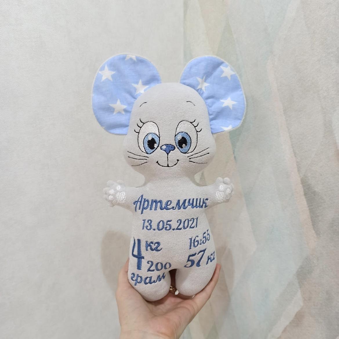 Pupazzo personalizzato topo grigio celeste