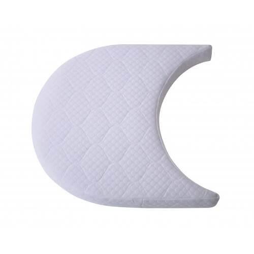 Parte aggiuntiva materasso – modalità allungata